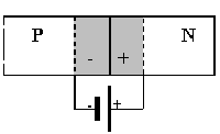 Esquema de um circuito eltrico de um transistor