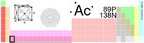 Posio do Ac (actnio) na tabela peridica. <br/><br/> Palavras-chave: Actnio. Tabela peridica.