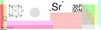 Posio do Sr (estrncio) na tabela peridica. <br/><br/> Palavras-chave: Estrncio. Tabela peridica.