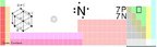 Posio do N (nitrognio) na tabela peridica. <br/><br/> Palavras-chave: Nitrognio. Tabela peridica.