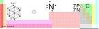 Localizao do Nitrognio na Tabela Peridica