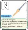 Imagem do smbolo qumico do Nitrognio (N) e suas aplicaes. O N tem nmero atmico (Z) = 7 e Massa Atmica (A) = 14, est localizado no grupo 15 ou famlia 5A e no 2 perodo da tabela peridica dos elementos qumicos, sua distribuio eletrnica  K2 L5. <br/><br/> Palavras-chave: Nitrognio. Smbolos qumicos. Tabela peridica.