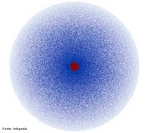 Representao da nuvem eletrnica do tomo de hidrognio. O termo "nuvem eletrnica"  utilizado devido ao carter probabilstico dos orbitais, os quais esto em harmonia com a mecnica quntica, teoria que explica o comportamento de entidades muito pequenas, como partculas subatmicas. <br/><br/> Palavras-chave: Eletrosfera. tomo de hidrognio. Nuvem eletrnica.