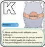 Imagem do smbolo qumico do Potssio - Kalium (K) e suas aplicaes. O Na tem nmero atmico (Z) = 19 e Massa Atmica (A) = 39, est localizado no grupo 1 ou famlia 1A e no 4 perodo da tabela peridica dos elementos qumicos, sua distribuio eletrnica  K2 L8 M8 N1. <br/><br/> Palavras-chave: Potssio. Smbolos qumicos. Tabela peridica.