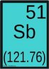 Representao do smbolo do Sb (antimnio) com nmero atmico e de massa. <br/><br/> Palavras-chave: Antimnio. Tabela peridica. Massa e nmero atmico.