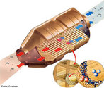 Conversor Cataltico  um dispositivo usado para reduzir a toxicidade das emisses dos gases de escape de um motor de combusto interna. So muito eficazes na reduo das emisses de hidrocarbonetos (HC) e monxido de carbono (CO), que podero ser convertidas em mais de 80 e 90%, respectivamente. <br /><br /> Palavras-chave: Catalisador. Conversor cataltico. Cintica qumica.