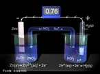 Ilustrao de uma clula voltaica com ponte salina. Pilha, clula galvnica, pilha galvnica ou ainda clula voltaica  um dispositivo que utiliza reaes de xido-reduo para converter energia qumica em energia eltrica. A reao qumica utilizada ser sempre espontnea. <br /><br /> Palavras-chave: Clula voltaica. Pilha. Energia. Reao de xido-reduo. Solues.