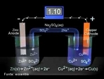 Ilustrao de uma clula voltaica com ponte salina. Pilha, clula galvnica, pilha galvnica ou ainda clula voltaica  um dispositivo que utiliza reaes de xido-reduo para converter energia qumica em energia eltrica. A reao qumica utilizada ser sempre espontnea. <br /><br /> Palavras-chave: Clula voltaica. Pilha. Energia. Reao de xido-reduo. Solues.