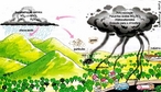 Esquema que apresenta toda uma sequncia de fatores que, somados, so formadores da chuva cida. <br /><br /> Palavras-chave: Fenmenos qumicos. Substncia. Ligaes qumicas. Solues. Funes qumicas.