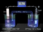 Representao esquemtica da Pilha de Daniell, Cu e Zn. <br /><br /> Palavras-chave: Pilha de Daniell. Eletroqumica. Pilhas.