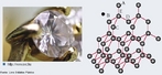 O diamante  uma forma alotrpica do carbono, de frmula qumica C.  a forma termodinamicamente estvel do carbono em presses acima de 60 Kbar. Comercializados como gemas preciosas, os diamantes possuem um alto valor agregado. Normalmente, o diamante cristaliza com estrutura cbica e pode ser sintetizado industrialmente. Outra forma de cristalizao do diamante  a hexagonal. Imagem retirada do livro didtico pblico mostrando o diamante e representando sua estrutura. <br/><br/> Palavras-chave: Diamante. Constituio da matria. Estados de agregao.
