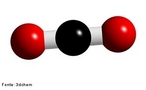 Dixido de carbono