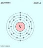 Representao da distribuio eletrnica em nveis de energia do V (vandio). <br/><br/> Palavras-chave: Distribuio eletrnica. Vandio. Tabela peridica.