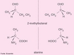 Representao de molculas enantimeros. so molculas que so imagens no espelho uma da outra e no so sobreponveis, nem por rotao, nem por translao. <br/><br/> Palavras-chave: Isomeria. Enantimeros. Qumica do carbono.