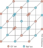 Estrutura do arranjo atmico dos cristais de cloreto de sdio que se organizar no formato cbico. <br/><br/> Palavras-chave: Estrutura molecular. Arranjo cristalino. Cloreto de sdio.