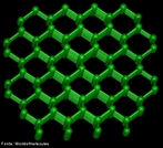 Representao da estrutura molecular do Diamante, forma alotrpica do carbono (C). Cristaliza no sistema cbico, geralmente em cristais com forma octadrica (8 faces) ou hexaquisoctadrica (48 faces), frequentemente com superfcies curvas, arredondadas, incolores ou coradas. Os diamantes de cor escura so pouco conhecidos e o seu valor como gema  menor devido ao seu aspecto pouco atrativo. Diferente do que se pensou durante anos, os diamantes no so eternos pois o carbono definha com o tempo, mas os diamantes duram mais que qualquer ser humano. Sendo carbono puro, o diamante arde quando exposto a uma chama, transformando-se em dixido de carbono.  solvel em diversos cidos e infusvel, excepto a altas presses. O diamante  o mais resistente mineral de ocorrncia natural que se conhece, com uma dureza de 10 (valor mximo da escala de Mohs). No entanto,  muito frgil, esse fato deve-se  clivagem octadrica perfeita. Estas duas caractersticas fizeram com que o diamante no fosse talhado durante muitos anos. As maiores jazidas do mundo so de frica do Sul.Outras jazidas importantes situam-se na Austrlia(segundo maior produtor) e no Brasil(terceiro maior produtor), entre outras de menor importncia. A densidade  de 3,52. O brilho  adamantino, derivado do elevadssimo ndice de refraco (2,42). <br/><br/> Palavras-chave: Diamante. Carbono. Altropos. Materiais.