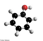 Representação da molécula de fenol. Fenol (ácido carbólico) é uma função orgânica caracterizada por uma ou mais hidroxilas ligadas a um anel aromático. Apesar de possuir um grupo -OH característico de um álcool, o fenol é mais ácido que este, pois possui uma estrutura de ressonância que estabiliza a base conjugada. São obtidos principalmente através da extração de óleos a partir do alcatrão de hulha. <br/><br/> Palavras-chave: Fenol. Funções químicas. Molécula. Substância.