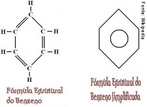 Frmula do Benzeno.