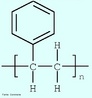 Imagem da representao da frmula do poliestireno derivado do petrleo, um homopolmero resultante da polimerizao do monmero de estireno que,  temperatura ambiente, apresenta-se no estado slido. Trata-se de uma resina do grupo dos termoplsticos, cuja caracterstica reside na sua fcil flexibilidade ou moldabilidade sob a ao do calor. <br/><br/> Palavras-chave: Isopor. Poliestireno. Polimerizao. Polmeros. Qumica orgnica.