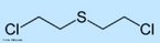 Representação da molécula de Gás Mostarda ou iperita é um agente químico (Cl - CH2 - CH2 - S - CH2 - CH2 - Cl), geralmente utilizado por forças policiais e militares. Foi produzido pela primeira vez em 1822, na Inglaterra. Provoca irritação nos olhos e feridas na pele e se for inalado pode matar por asfixia. O gás mostarda é uma substância incolor, líquida, oleosa, muito solúvel em água e muito tóxica. <br/><br/> Palavras-chave: Gás mostarda. Guerra química. Iperita. Gás tóxico.