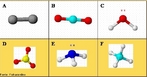 Imagem que apresenta ilustrao das principais geometrias moleculares. Geometria molecular  o estudo de como os tomos esto distribudos espacialmente em uma molcula. Esta pode assumir vrias formas geomtricas, dependendo dos tomos que a compem. As principais classificaes so linear, angular, trigonal plana, piramidal e tetradrica. <br/><br/> Palavras-chave: Geometria molecular. Ligaes qumicas. ngulos de ligao.