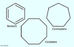 Hidrocarbonetos Cclicos