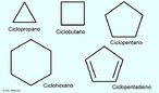 Hidrocarbonetos Cclicos