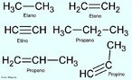 Imagem de Hidrocarbonetos de Cadeia Aberta - alcanos, alcenos, alcinos. Etano, eteno, etino, propano, propeno, propino.  Palavras-chave: Hidrocarbonetos. Cadeia aliftica. Alcanos. Alcenos. alcinos. Qumica orgnica.