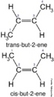 Isomeria Cis-trans do Buteno