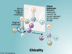 A palavra "quiral" se refere  aluso destas molculas com as mos (quiromancia). Olhe para suas mos:  direita e esquerda so muito similares, mas no so idnticas. Por mais que voc se esforce, no consegue sobrep-las - no h como colocar uma sobre a outra, perfeitamente - os dedes ficam em lados opostos. O mesmo acontece com as molculas quirais - molculas no superponveis com sua imagem no espelho. Um centro de quiralidade  definido como um tomo que possui um conjunto de ligantes cujo arranjo espacial no  superponvel com sua imagem no espelho. <br/><br/> Palavras-chave: Isomeria. Isomeria tica. Quiralidade. Qumica orgnica.