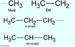 Estruturas que apresentam um ou mais eltrons livres ou desemparelhados em tomos de carbono. Radicais Alquila: so radicais monovalentes (possuem uma nica valncia livre) e saturados. Derivam dos alcanos. Nomenclatura: Prefixo do n de C + IL ou ILA ou ILO. <br/><br/> Palavras-chave: Radicais Orgnicos. Metil. Etil. Propil. Iso-propil. Radicais alquila. Qumica orgnica.