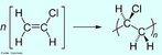 Representao da equao qumica da reao de polimerizao do PVC. O cloreto de polivinila (tambm policloreto de vinila; nome IUPAC policloroeteno) mais conhecido por PVC (da sua designao em ingls Polyvinyl chloride)  um plstico no 100% originrio do petrleo. Obtido pela reao de polimerizao do cloreto de etila ou cloreto de vinila. <br/><br/> Palavras-chave: PVC. Cloreto de polivinila. Plsticos. Polmeros. Qumica orgnica.