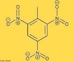 O Trinitrotolueno (TNT)  um explosivo,  um slido cristalino incolor ou ligeiramente amarelado que se estende at o marrom,  insolvel em gua, porm, solvel em solventes polares tem massa molecular de 227,3 g/mol, seu ponto de fuso  de 80,7 C , e ponto de ebulio de 240C,  uma substncia qumica que apresenta alta instabilidade energtica e quando submetido a choques mecnicos intensos e calor excessivo, causa instantaneamente a expanso de material, o que o torna altamente explosivo, motivo este que o levou a ser usado em guerras.  preparado pela nitrao do tolueno (C6H5CH3), tendo a frmula qumica C6H2CH3(NO2)3. <br/><br/> Palavras-chave: TNT. Trinitrotolueno. Explosivo. Nitrao do tolueno.