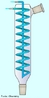 Imagem de um Condensador de Freidrich  um condensador espiralado que oferece uma grande rea de superfcie para resfriamento. Fritz Walter Paul Friedrichs inventou este refrigerador em 1912. <br/><br/> Palavras-chave: Condensador de Freidrich. Equipamento de destilao. Equipamentos de laboratrio.