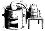 Desenho a mo, gravura feita por Lavoisier, Madamme, no sculo 18,  vista em "Trait de chimie lmentaire" recuperados de Lavoisier,  realizou seu experimento clssico de doze dias em 1779 que se tornou famosa na histria. Primeiro, Lavoisier mercrio aquecido puro em uma rplica de cisne de pescoo longo de um forno de carvo vegetal para 12 dias. Um xido vermelho de mercrio foi formado na superfcie do mercrio na retorta. Quando no h mais p vermelha foi formada, Lavoisier observou que cerca de um quinto do ar foram utilizadas e de que o gs remanescente no suportar a vida ou a queima. Lavoisier chamou este azote gs ltimo. (Do grego 'a' e 'zoe' = sem vida). Ele removeu o xido vermelho de mercrio, com cuidado e aquecida em uma retorta semelhantes. Ele obteve exatamente o mesmo volume de gs que desapareceu no ltimo experimento. Ele descobriu que o gs causou as chamas para queimar de forma brilhante, e animais de pequeno porte atuaram em como Joseph Priestley havia nota do em sua experincia. Finalmente, em misturar os dois tipos de gs, ou seja, o gs restante na primeira experincia, e que fora dada no segundo experimento, ele tem uma mistura semelhante ao ar em todos os aspectos. Em seus experimentos Lavoisier analisados ar em duas componentes: uma que sustenta a vida e  combusto, e um quinto pelo volume de ar que ele chamou de oxignio (do grego = cido <em>Amu Dria, gen</em> = gerar), os outros quatro quintos, que no ele chamou de azote. Este ltimo gs  agora chamado de nitrognio. A partir dos dois gases ele sintetizou algo que tenha as caractersticas do ar. <br/><br/> Palavras-chave: Lavoisier. Histria da qumica. Decomposio do ar. Oxignio.