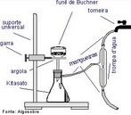 Filtrao a vcuo